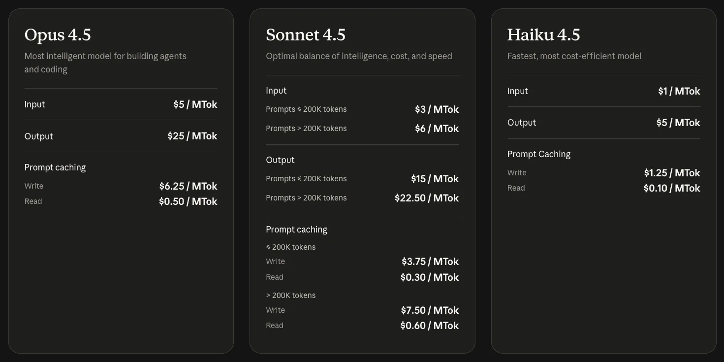 cennik-claude-listopad-2025