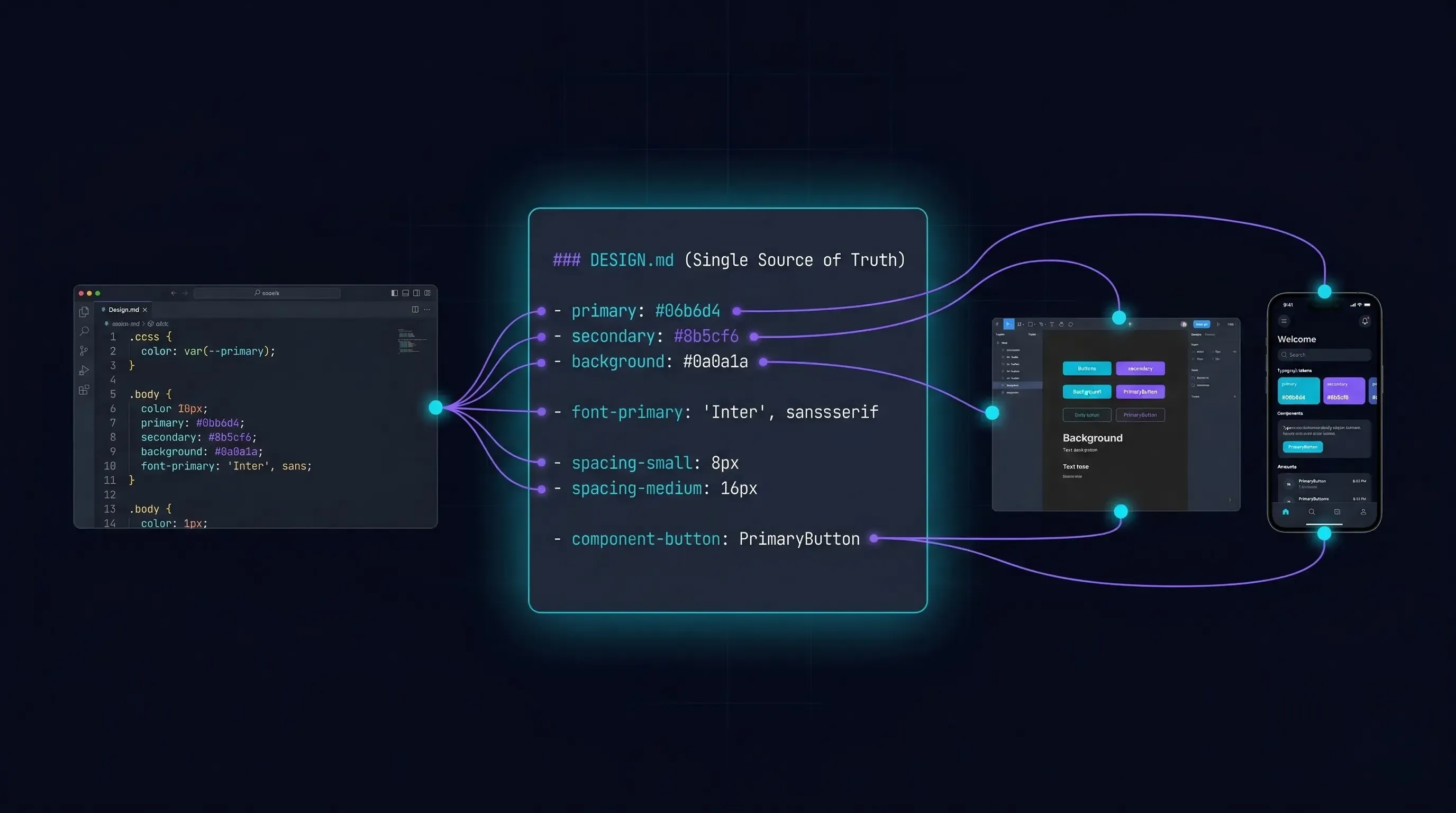 Google Stitch 2.0 Vibe Design interfejs AI